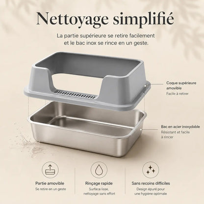 Maison de toilette pour chat en inox — Feryn
