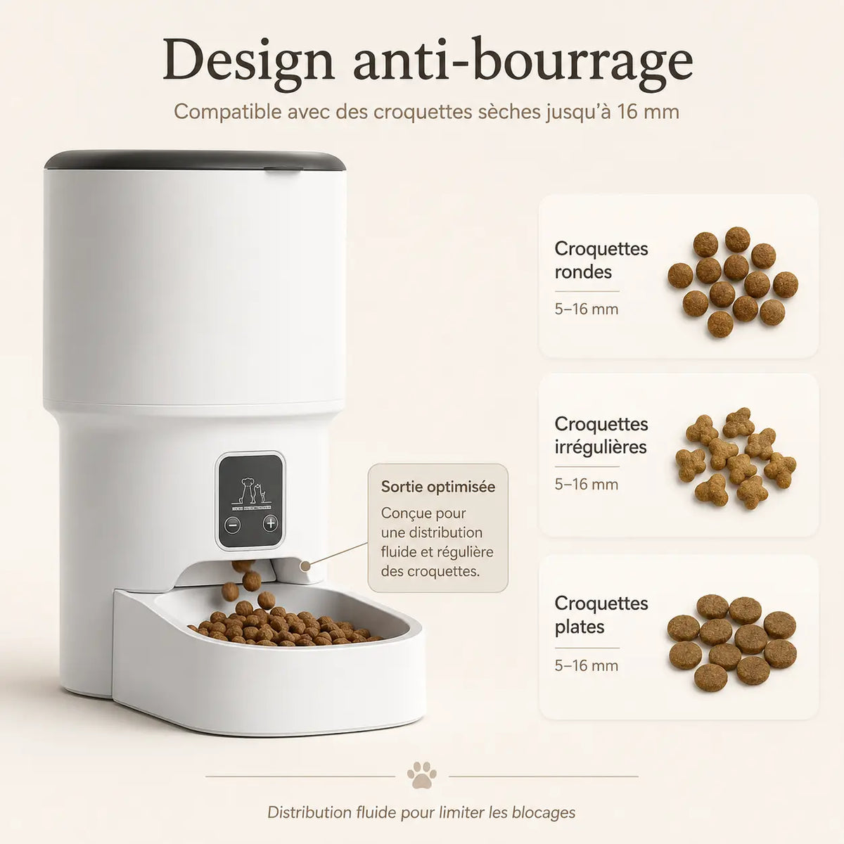 Distributeur de croquettes automatique 4L pour chat — WiFi & anti-glouton | Feryn