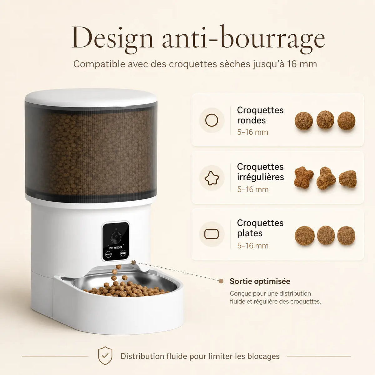 Distributeur de croquettes automatique 4L pour chat — bol inox, WiFi & caméra | Feryn