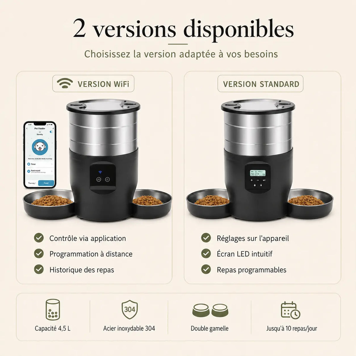 Distributeur de croquettes automatique 2 bols inox pour chat — WiFi | Feryn