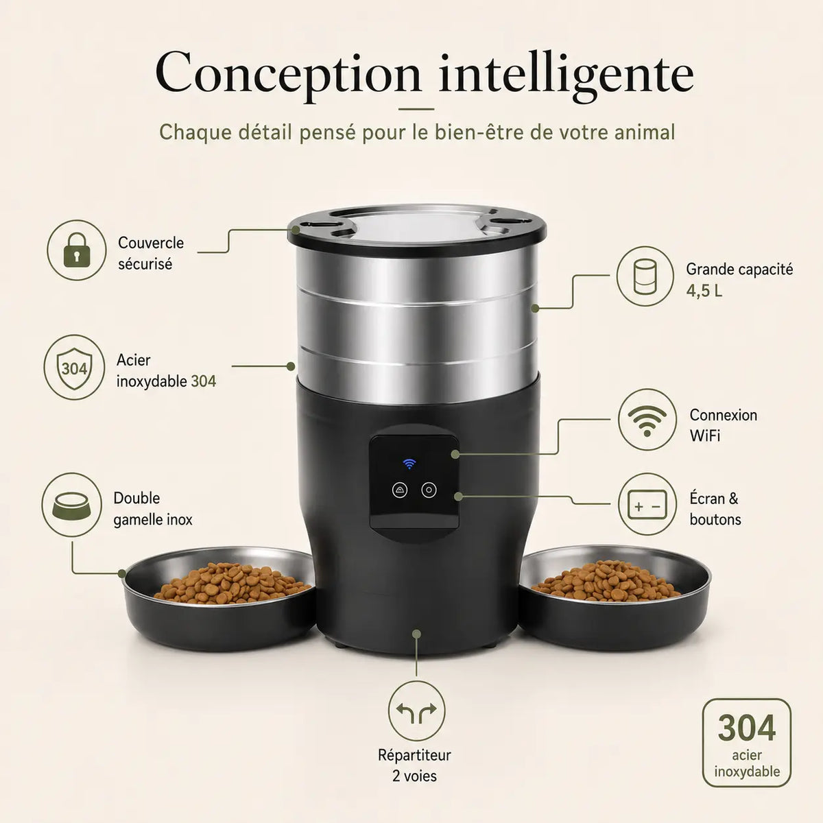 Distributeur de croquettes automatique 2 bols inox pour chat — WiFi | Feryn