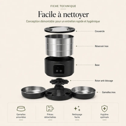 Distributeur de croquettes automatique 2 bols inox pour chat — WiFi | Feryn